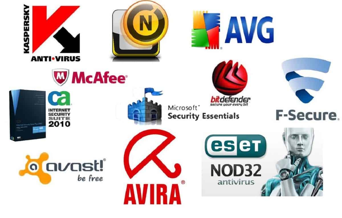 Find the Perfect Antivirus Software for You