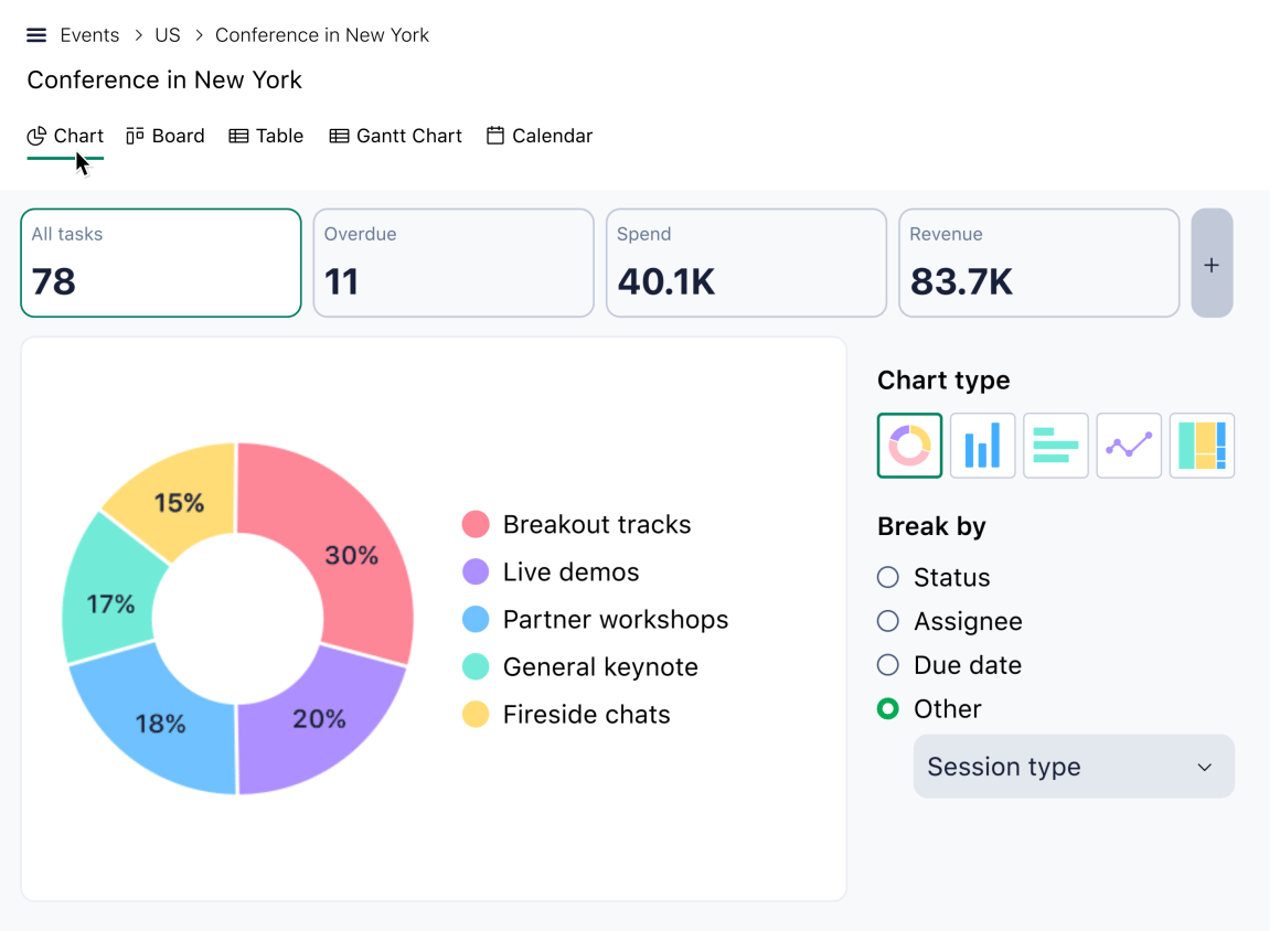 How to Choose the Best Project Management Software for Your Team