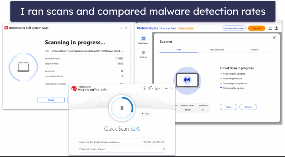 Top Antivirus Software for 2025 Protect Your Devices