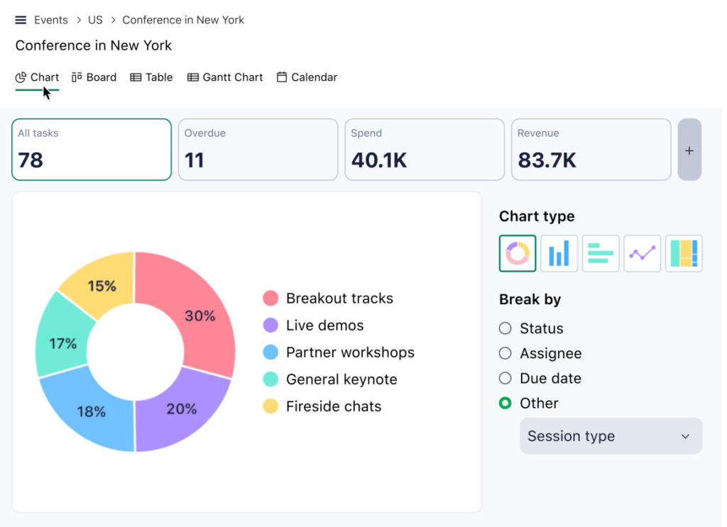 How to Choose the Best Project Management Software for Your Team