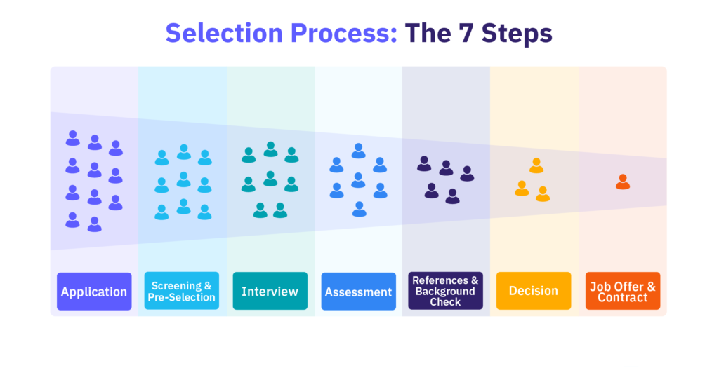 How to Choose the Right Business Software for Your Company